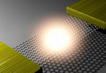 A világ legkisebb elektromos izzólámpája