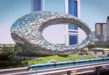 Utazás 2035-be – jövőmúzeum nyílt Dubajban