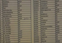 Most bánhatja Radnóti Henrik igazán a nyári biciklizést