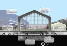 A nagy vasúti alagútterv