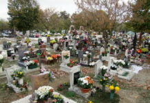 Ma van a halottak napja