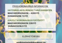 Egy ember már kijöhetett a karanténból Dunakeszin