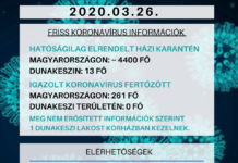 Lehet, hogy koronavírusos egy dunakeszi férfi