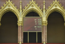 Elfogadták az ellenzék által vitatott koronavírus elleni védekezésről szóló törvényt