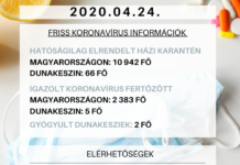 5 fertőzött van Dunakeszin