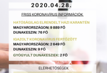 Dunakeszin többen vannak karanténban, mint a hétvégén