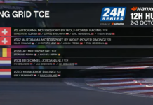 Versenyzaj a Gyártelepen, ez lehet az oka