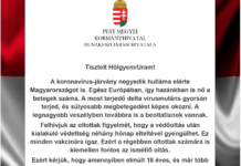 A járási kormányhivatal ajánlása járvány idején