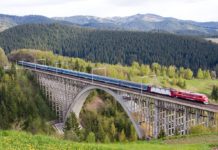 Így utazhatja be az egykori Magyar Királyság határát